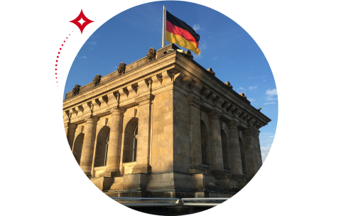 Cost of living in Germany